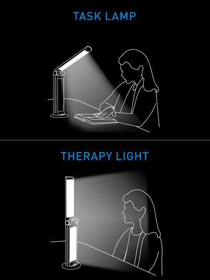 Daylight Co. TwoSun - S.A.D Therapy & Task Lamp