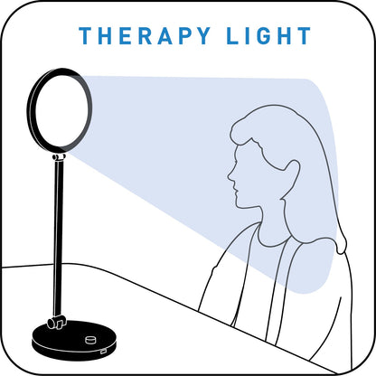 Daylight Co. TriSun - S.A.D Therapy & Task Lamp